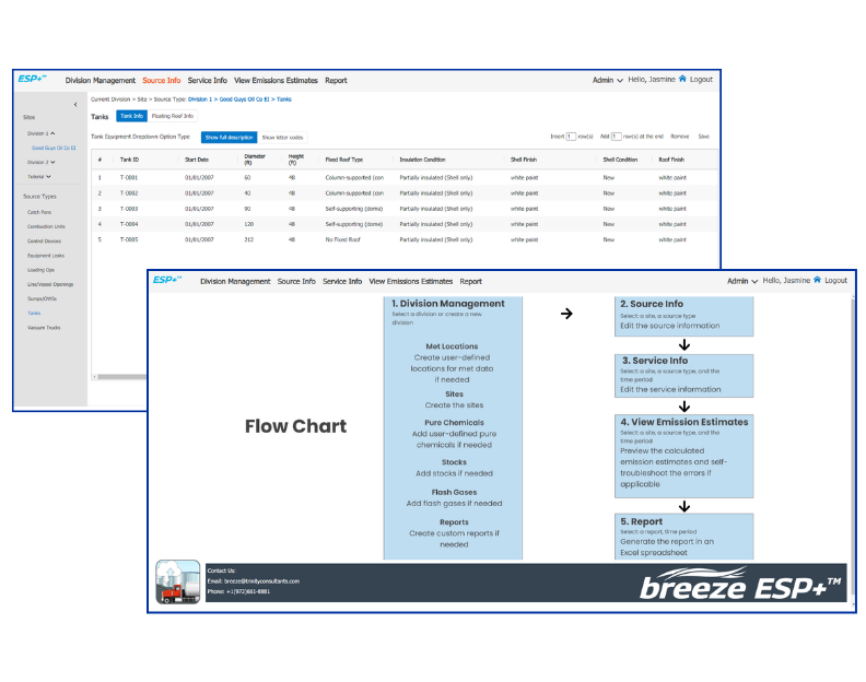 Cloud-Based Tank Emissions Calculation Software Tool