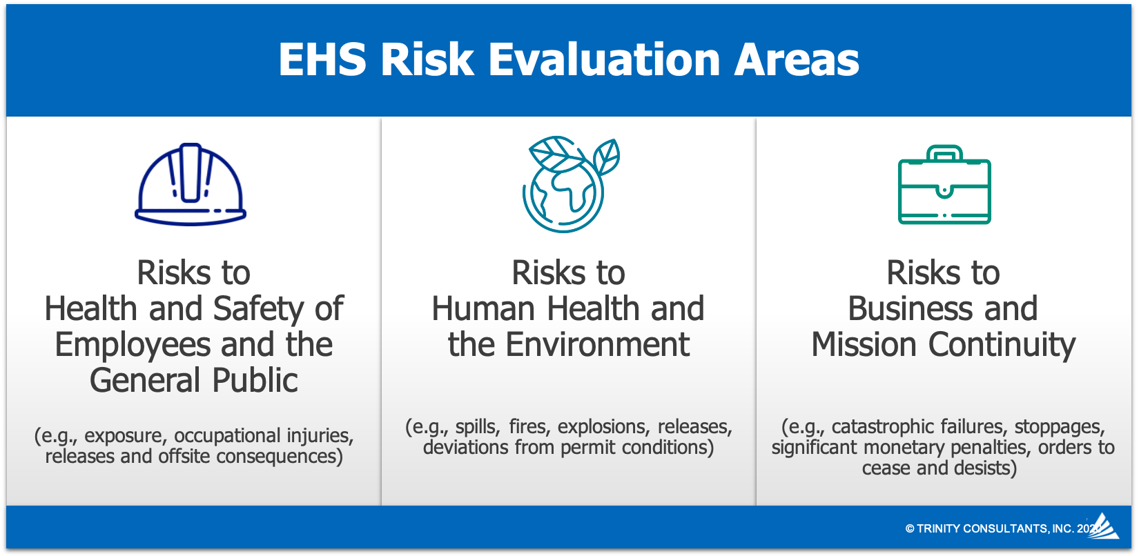 Ehs Risk Assessment Template prntbl concejomunicipaldechinu gov co Ehs Risk Assessment Template prntbl concejomunicipaldechinu gov co